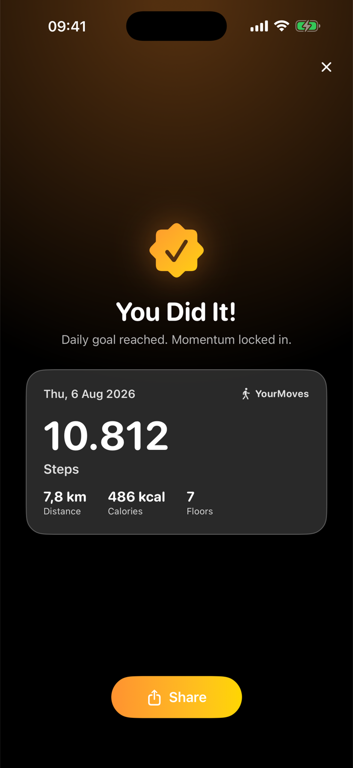 Goal reached screen with a shareable card showing 10,812 steps