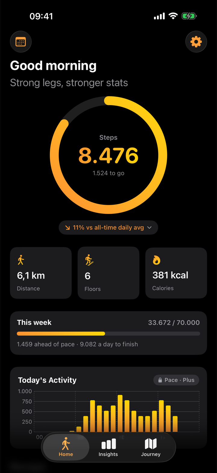 The Home screen: a step ring at 8,476 steps of a 10,000 goal, with distance, floors and calories, this week's progress, and today's activity by hour